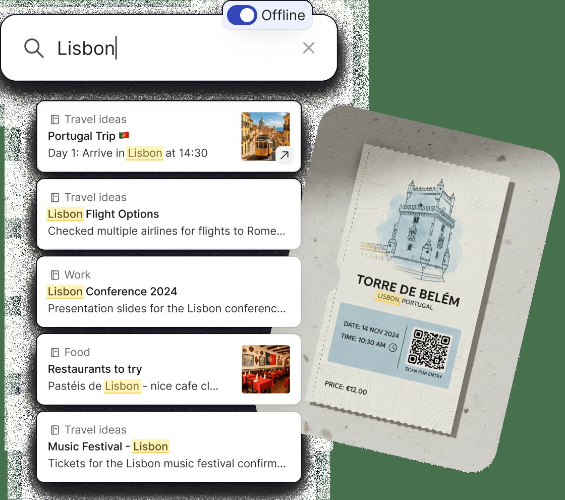 Evernote-Suche findet das Wort Lisbon in mehreren Notizen, auch in einem gescannten Papierticket, bei aktiviertem Offline-Modus