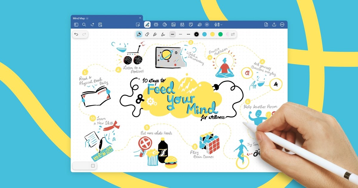 Eine Hand mit einem Stift zeichnet eine bunte handgeschriebene Mindmap in GoodNotes